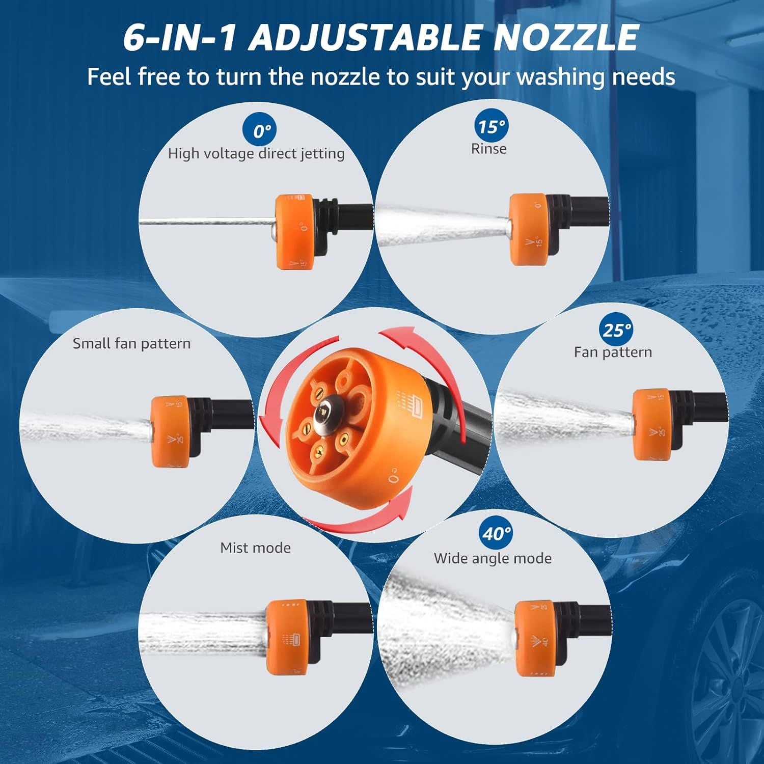 High-Pressure Car Washer